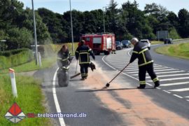 6. Aug. 2020 – Mindre Forurening På Haderslevvej I Skodborg-