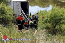 16. Jul. 2018 – Færdselsuheld Med Fastklemte På Motorvejen Ved Kolding – Lastbil Kørt I Sø.