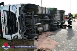 19. Feb. 2021 – Lastbil Væltede I Rundkørslen På Ødisvej I Kolding.
