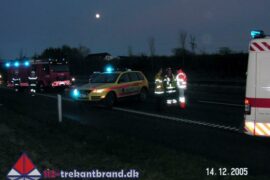 14. Dec. 2005 – Trafikulykke På E45.